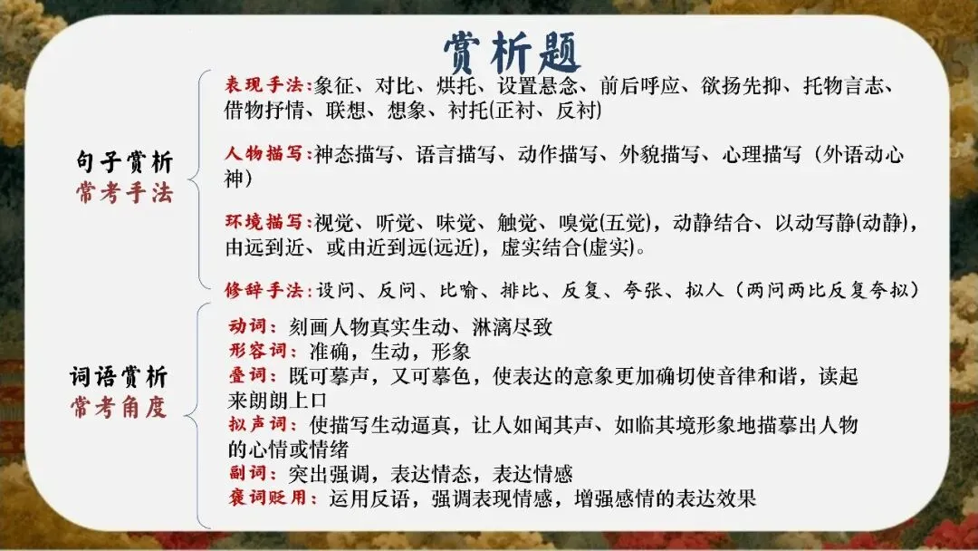 初三下语文九年级中考考前冲刺主题班会三年磨一剑课件-第24张图片-四季读书网