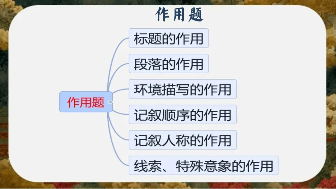 初三下语文九年级中考考前冲刺主题班会三年磨一剑课件-第26张图片-四季读书网