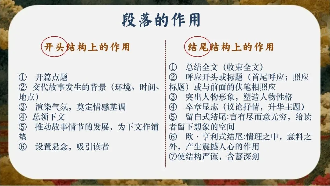 初三下语文九年级中考考前冲刺主题班会三年磨一剑课件-第28张图片-四季读书网