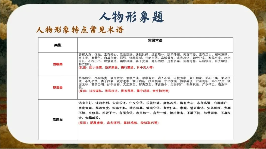初三下语文九年级中考考前冲刺主题班会三年磨一剑课件-第39张图片-四季读书网