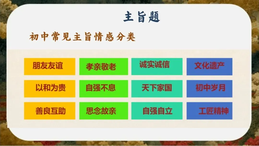初三下语文九年级中考考前冲刺主题班会三年磨一剑课件-第41张图片-四季读书网