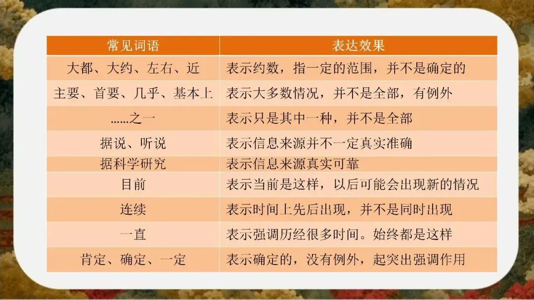 初三下语文九年级中考考前冲刺主题班会三年磨一剑课件-第68张图片-四季读书网