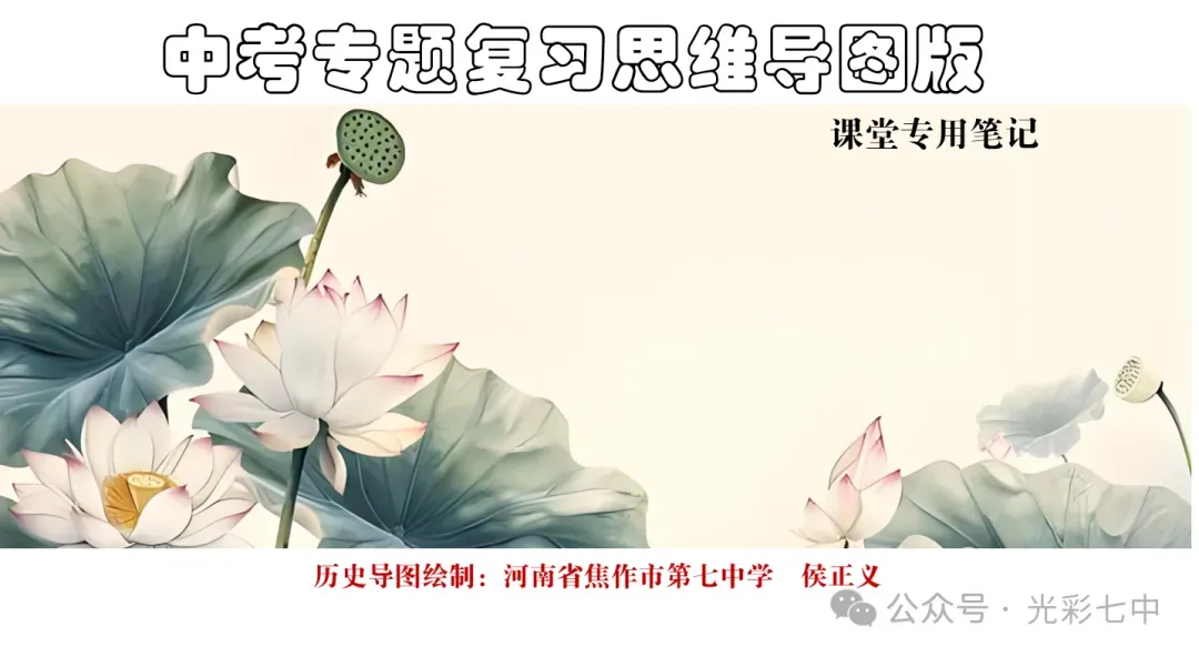 最新!助力中考!家有考生请收藏转发:中考专题19张历史导图!超有价值!-第2张图片-四季读书网