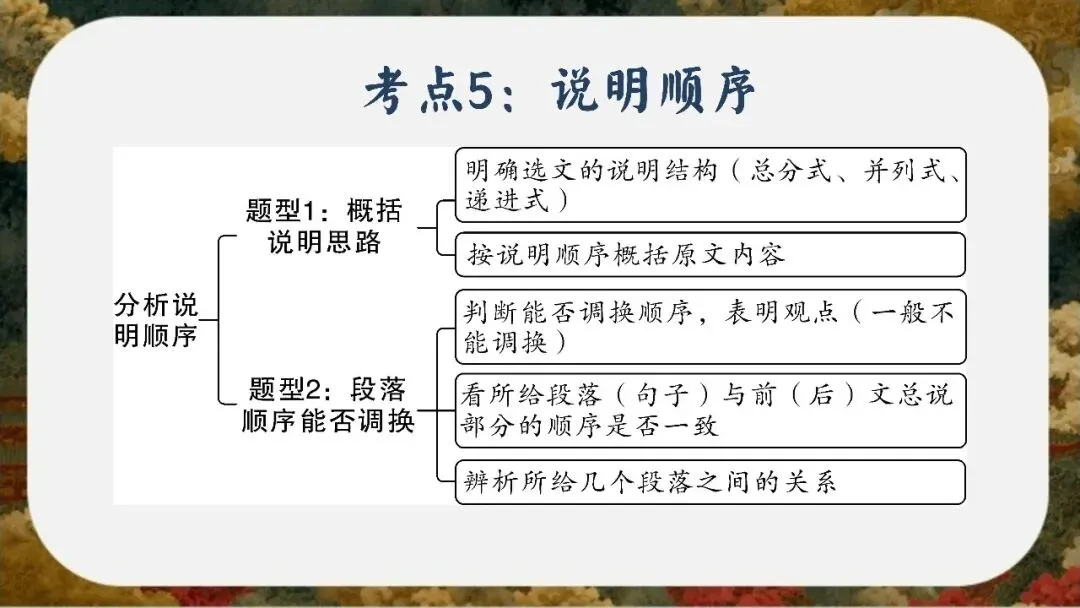 初三下语文九年级中考考前冲刺主题班会三年磨一剑课件-第75张图片-四季读书网