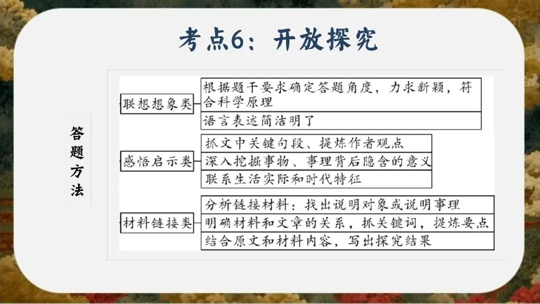 初三下语文九年级中考考前冲刺主题班会三年磨一剑课件-第77张图片-四季读书网