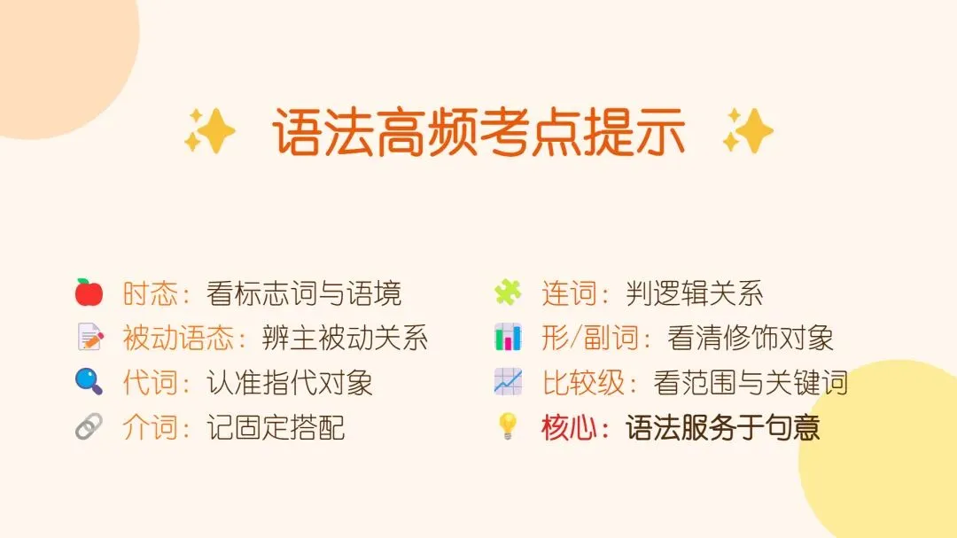 中考英语考前最后一次课这样上!稳住心态和巧用技巧-第6张图片-四季读书网