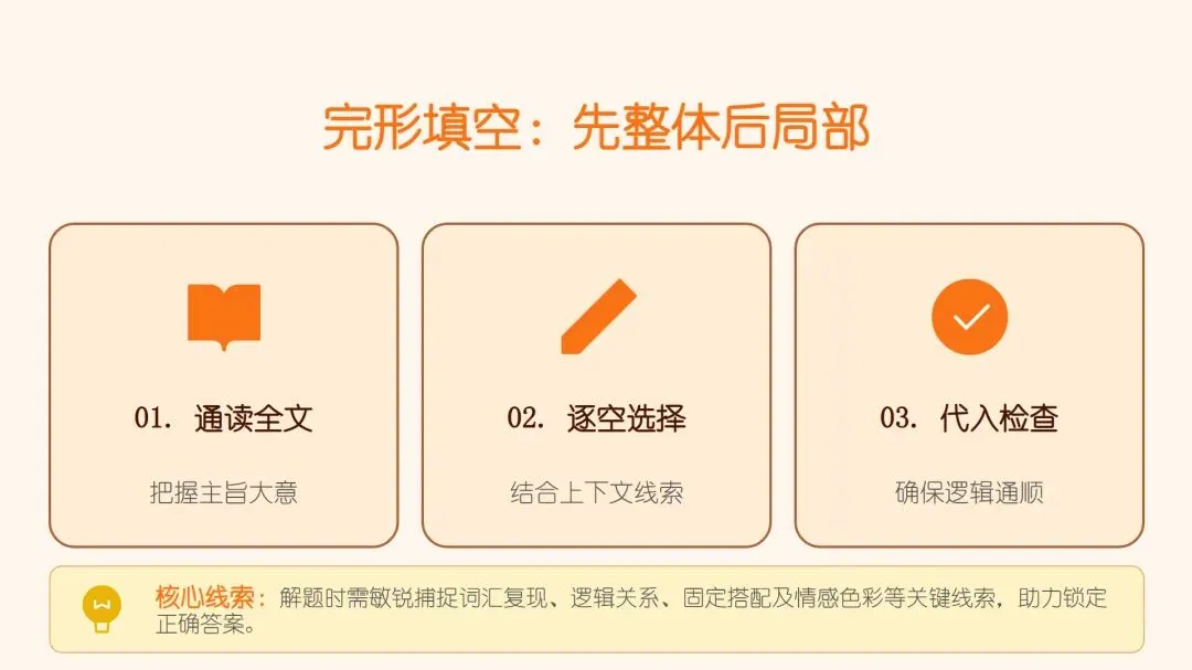 中考英语考前最后一次课这样上!稳住心态和巧用技巧-第7张图片-四季读书网