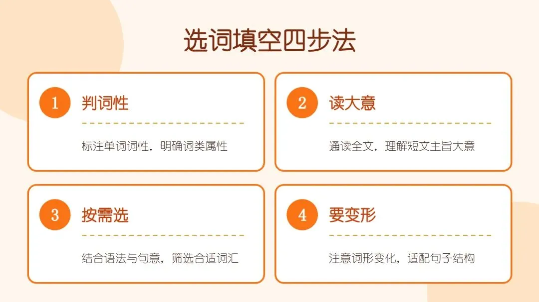 中考英语考前最后一次课这样上!稳住心态和巧用技巧-第9张图片-四季读书网