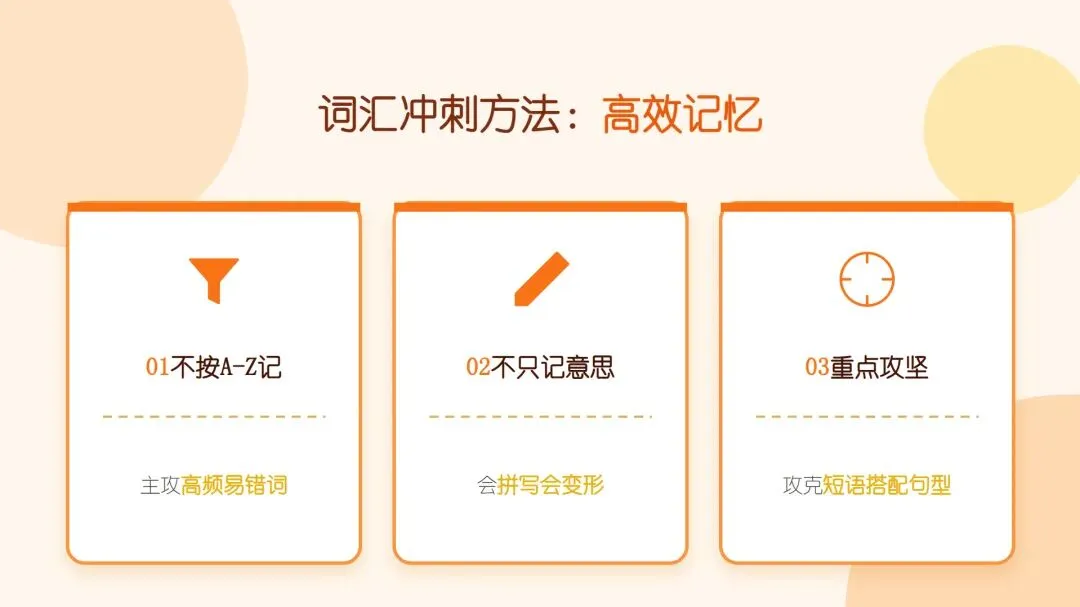 中考英语考前最后一次课这样上!稳住心态和巧用技巧-第12张图片-四季读书网