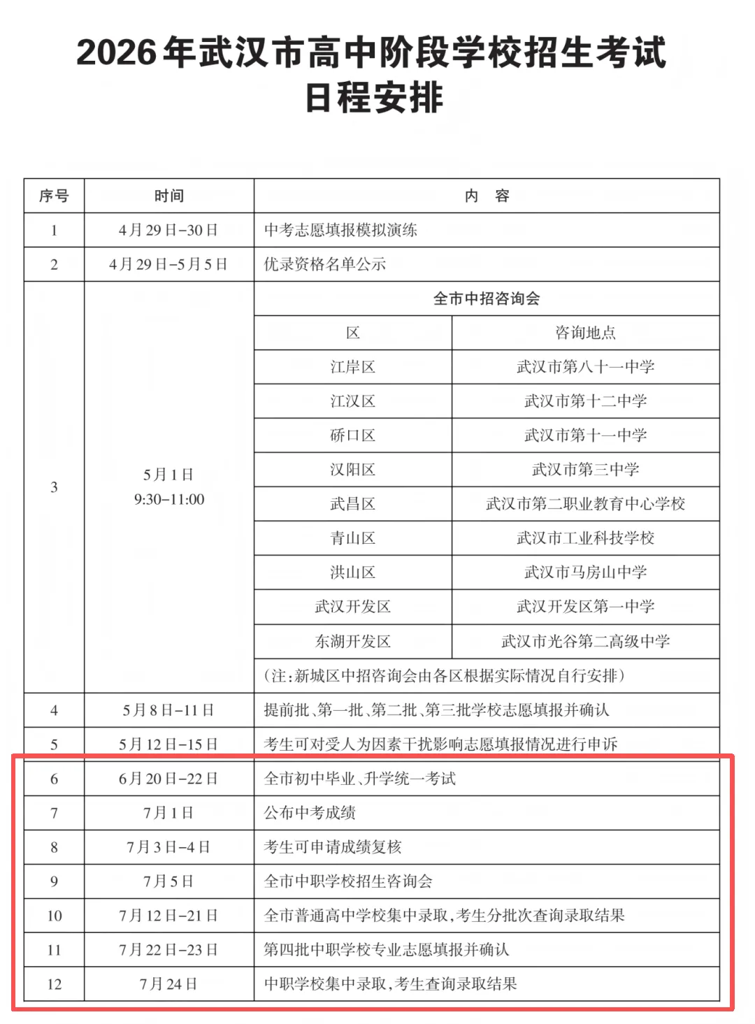 武汉中考准考证开始打印!考场规则有变-第4张图片-四季读书网