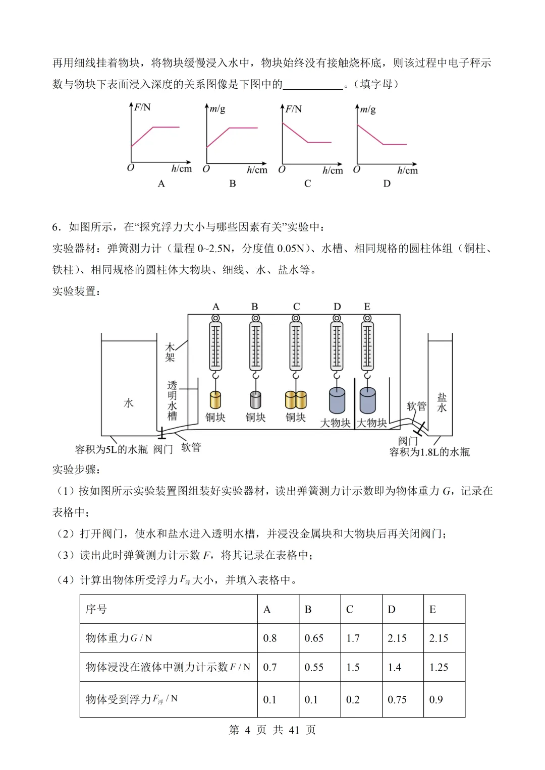 2026年中考物理|各题型押题必做题与备考策略(全网通用)-第56张图片-四季读书网