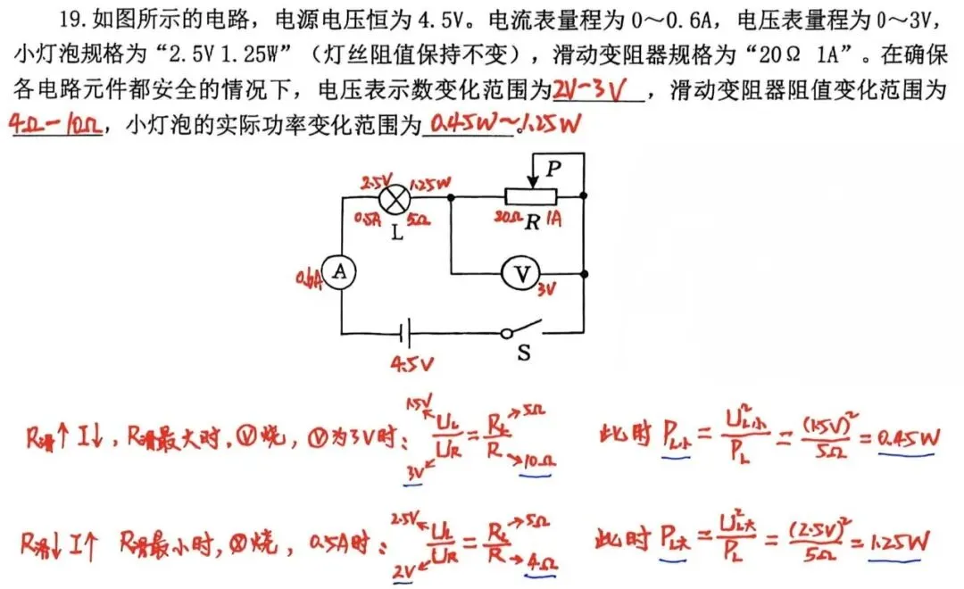 中考物理易错天花板!吃透这道题,电路三类取值范围不再丢冤枉分-第1张图片-四季读书网