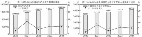 2026年中考《道德与法治》终极押题猜想(安徽)-第4张图片-四季读书网