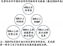 2026年中考《道德与法治》终极押题猜想(安徽)-第5张图片-四季读书网
