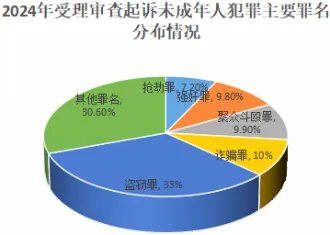 2026年中考《道德与法治》终极押题猜想(安徽)-第7张图片-四季读书网