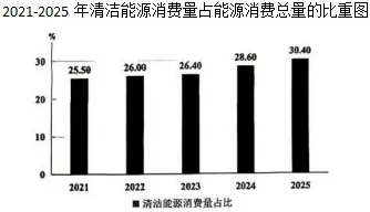 2026年中考《道德与法治》终极押题猜想(安徽)-第9张图片-四季读书网