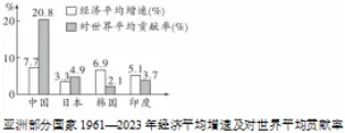 2026年中考《道德与法治》终极押题猜想(安徽)-第10张图片-四季读书网