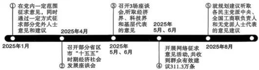 2026年中考《道德与法治》终极押题猜想(安徽)-第18张图片-四季读书网