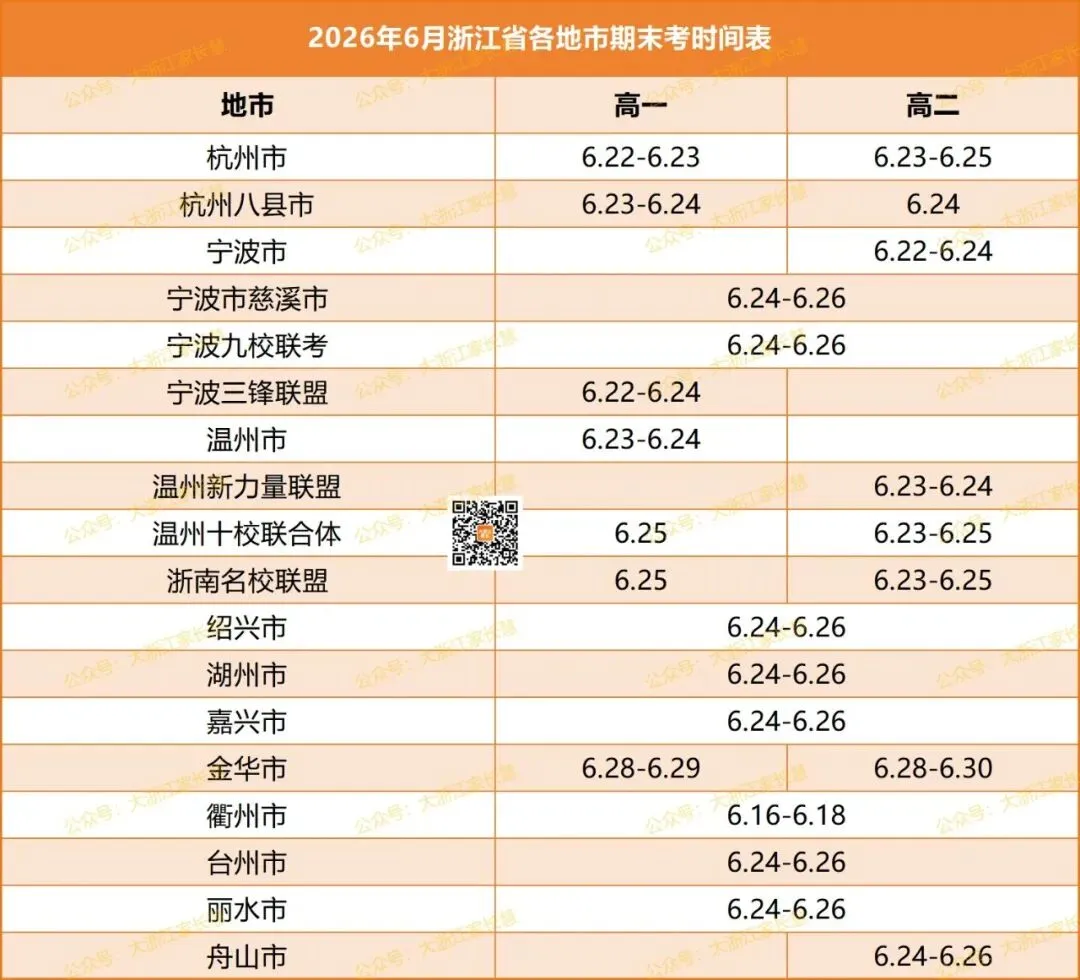 浙江高一高二期末考、学考模拟考时间出炉!附往年试题和答案!-第3张图片-四季读书网