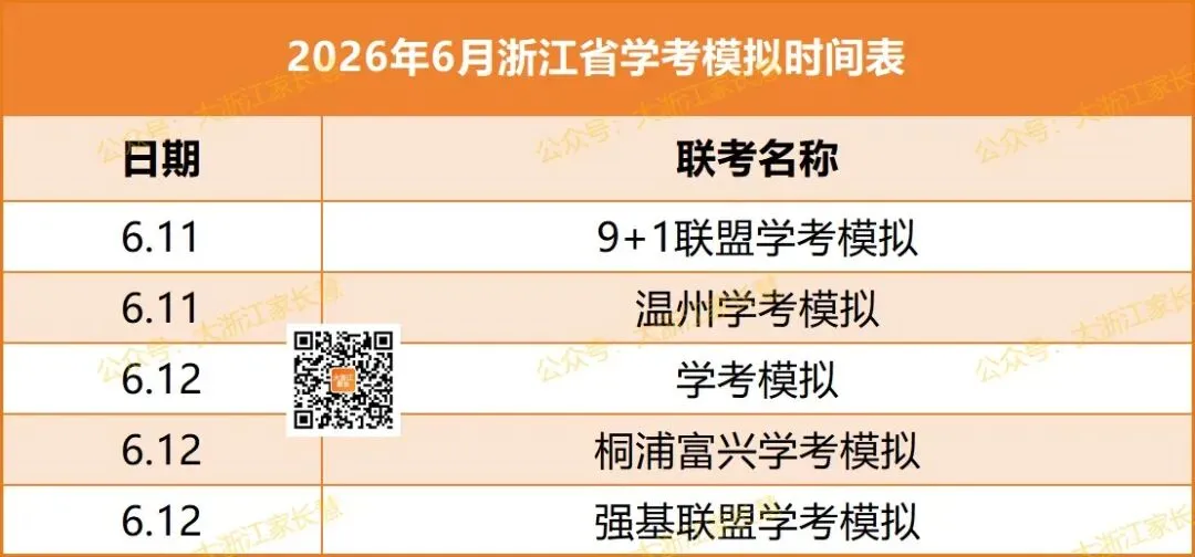 浙江高一高二期末考、学考模拟考时间出炉!附往年试题和答案!-第4张图片-四季读书网