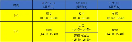 2026年昆山中考考试时间及考场安排-第1张图片-四季读书网