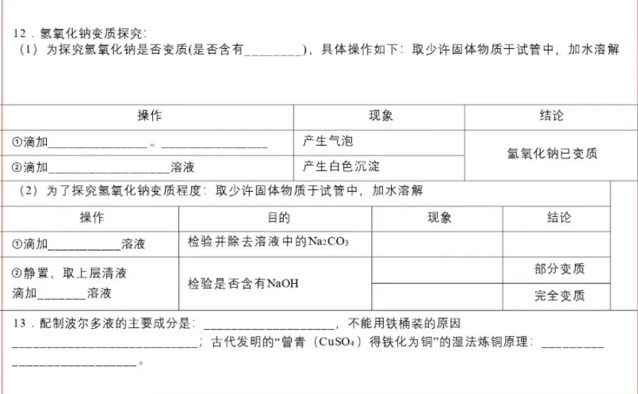 中考化学冲刺—核心必背考点汇总,助力高效提分-第20张图片-四季读书网
