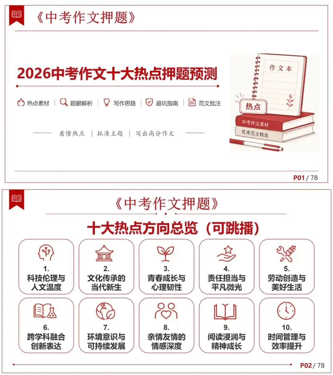 26中考语文作文冲刺终极押题,十大热点预测!-第1张图片-四季读书网
