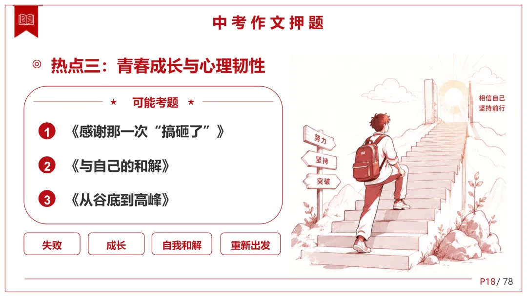 26中考语文作文冲刺终极押题,十大热点预测!-第17张图片-四季读书网