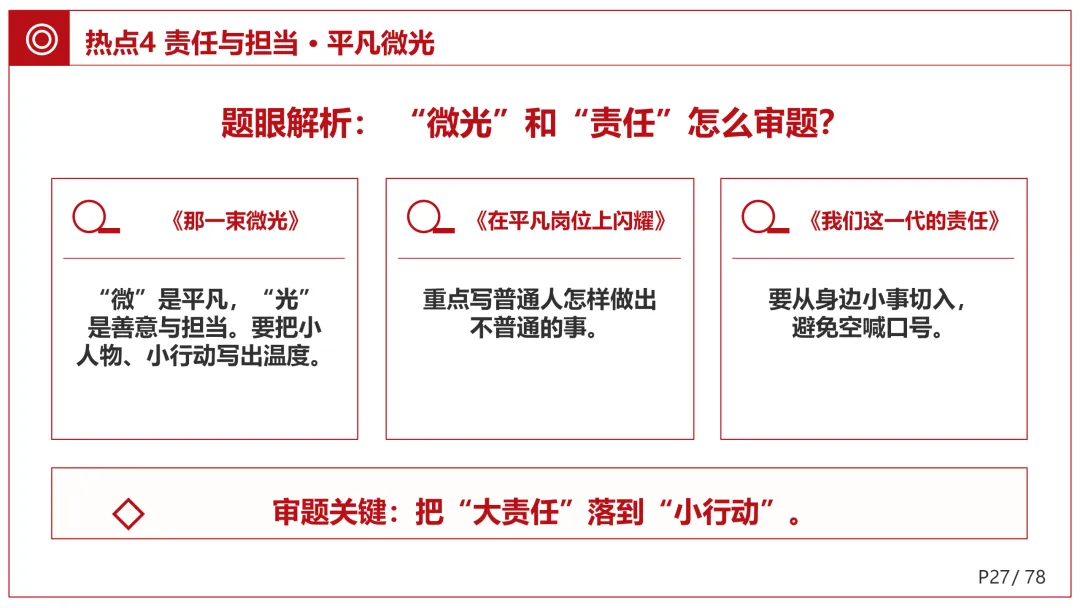 26中考语文作文冲刺终极押题,十大热点预测!-第26张图片-四季读书网