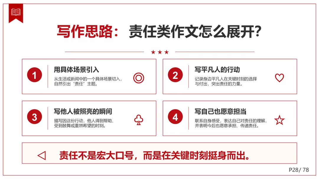 26中考语文作文冲刺终极押题,十大热点预测!-第27张图片-四季读书网