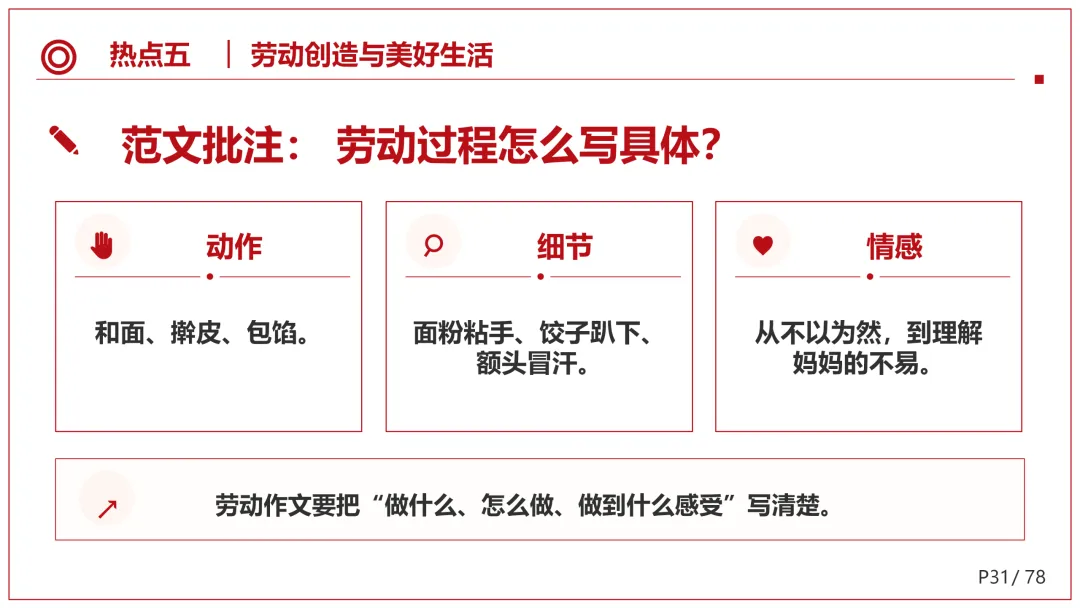 26中考语文作文冲刺终极押题,十大热点预测!-第30张图片-四季读书网