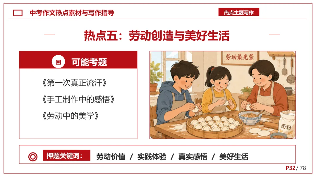 26中考语文作文冲刺终极押题,十大热点预测!-第31张图片-四季读书网