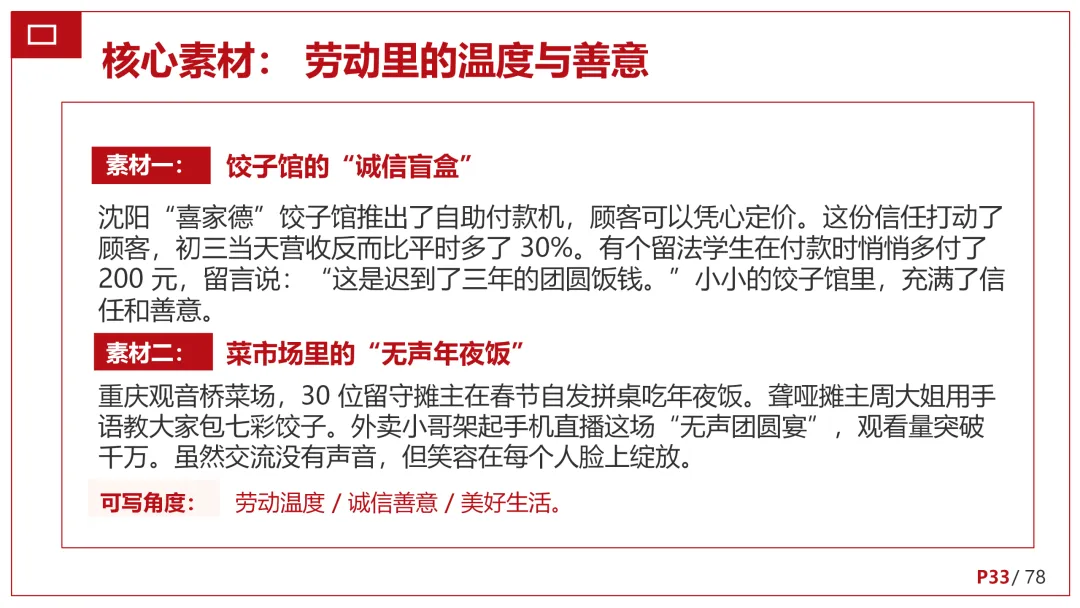 26中考语文作文冲刺终极押题,十大热点预测!-第32张图片-四季读书网