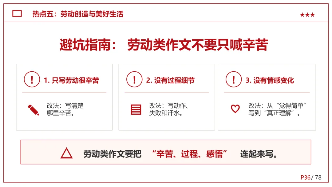 26中考语文作文冲刺终极押题,十大热点预测!-第33张图片-四季读书网