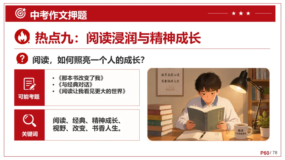26中考语文作文冲刺终极押题,十大热点预测!-第41张图片-四季读书网