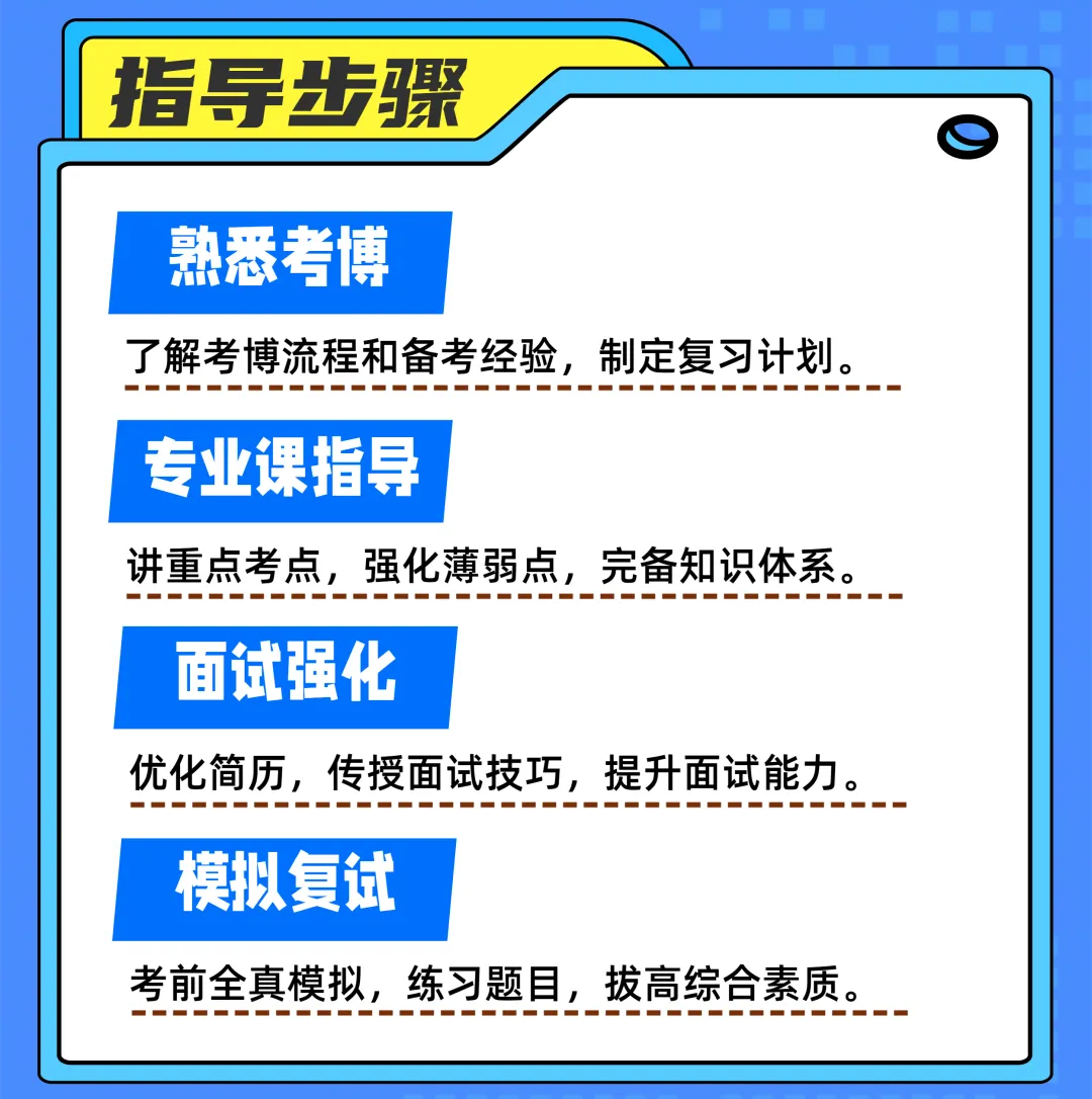 【考博1V1辅导】博士申请指导 考核制考试制 模拟面试 申博材料指导-第4张图片-四季读书网