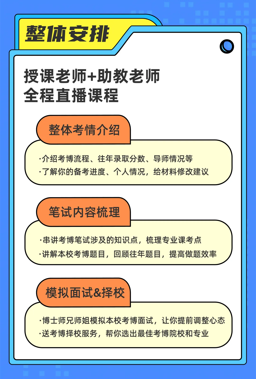 【考博1V1辅导】博士申请指导 考核制考试制 模拟面试 申博材料指导-第7张图片-四季读书网