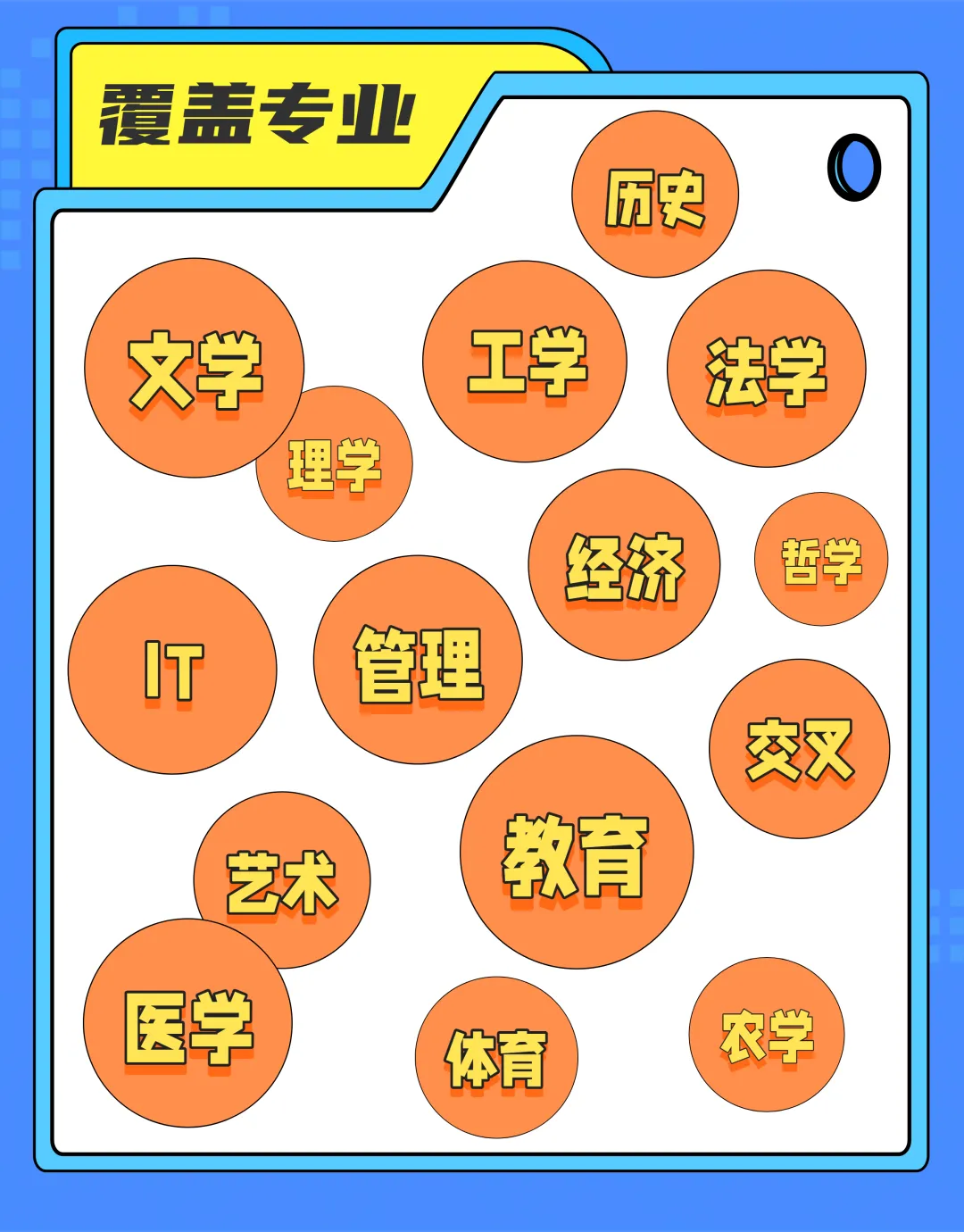 【考博1V1辅导】博士申请指导 考核制考试制 模拟面试 申博材料指导-第10张图片-四季读书网