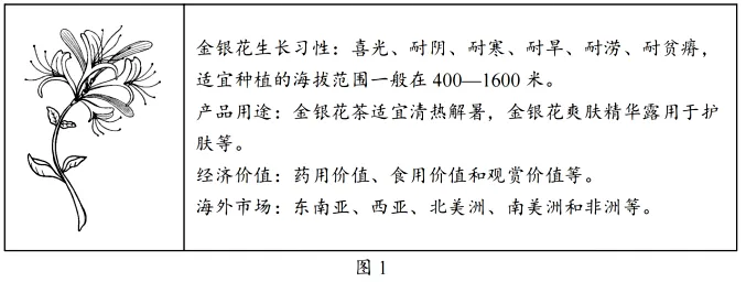 试卷分享 广州市2026冲刺卷二-第1张图片-四季读书网