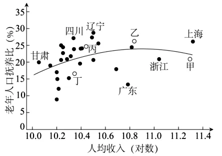 试卷分享 广州市2026冲刺卷二-第3张图片-四季读书网