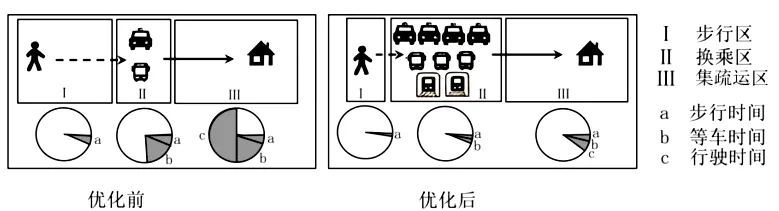 试卷分享 广州市2026冲刺卷二-第4张图片-四季读书网
