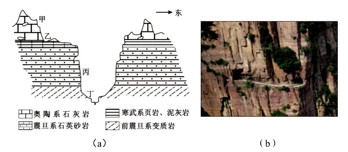 试卷分享 广州市2026冲刺卷二-第5张图片-四季读书网