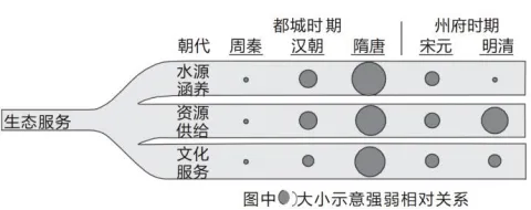 试卷分享 广州市2026冲刺卷一-第3张图片-四季读书网