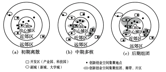 试卷分享 广州市2026冲刺卷二-第7张图片-四季读书网