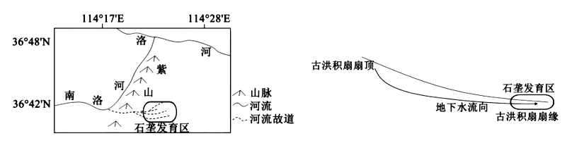 试卷分享 广州市2026冲刺卷二-第8张图片-四季读书网