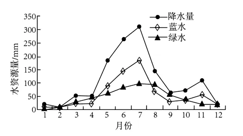 试卷分享 广州市2026冲刺卷3-第3张图片-四季读书网