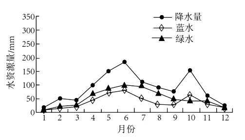 试卷分享 广州市2026冲刺卷3-第4张图片-四季读书网