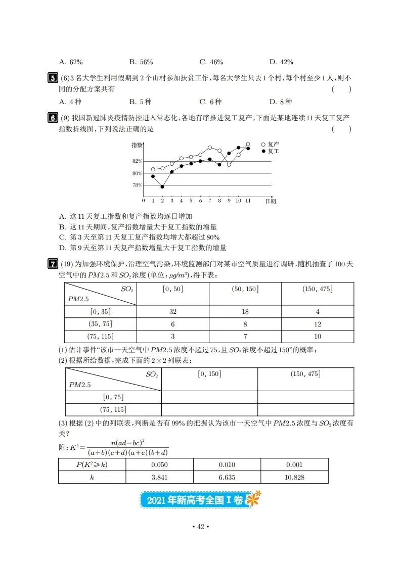 6年真题及2026年押题-第42张图片-四季读书网