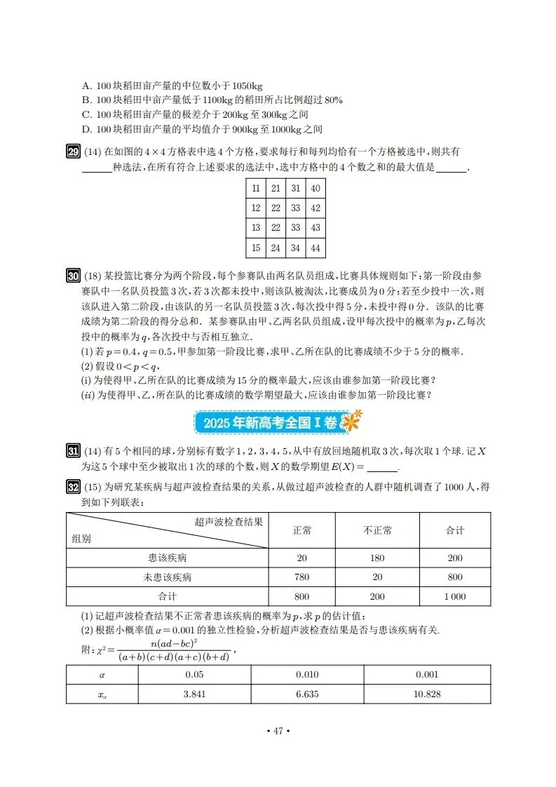 6年真题及2026年押题-第47张图片-四季读书网