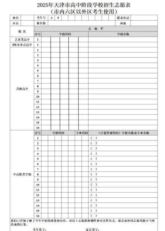 2026年中考在即,2025年整体的中考情况和各高中的录取分数线是多少?-第36张图片-四季读书网